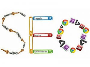 Read more about the article Five ways to optimize your search engine ranking